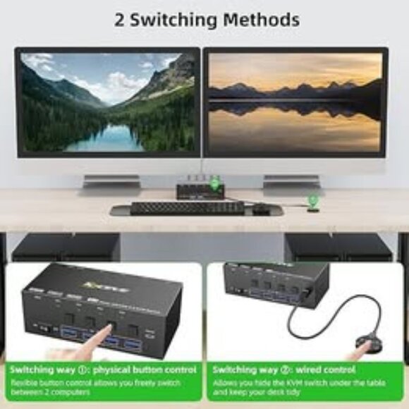 8K KVM Switch 2 Monitors 4 Computers HDMI 8K - Picture 2 of 7